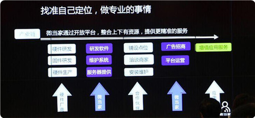 共享热点 智慧WIFI新模式赋能成都新媒体运营新生态